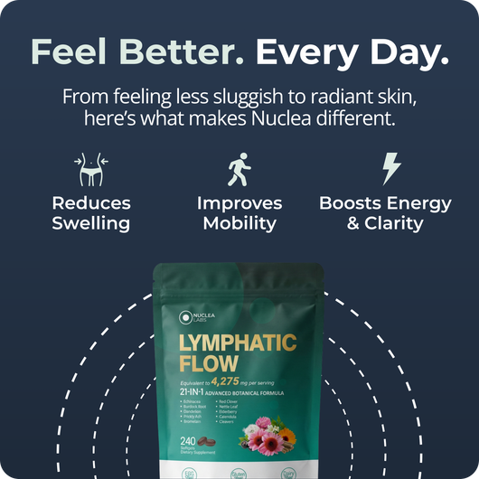 Lymphatic Flow Softgels