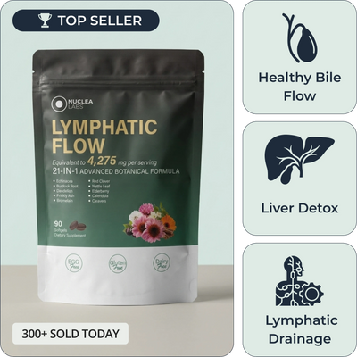Lymphatic Flow Softgels