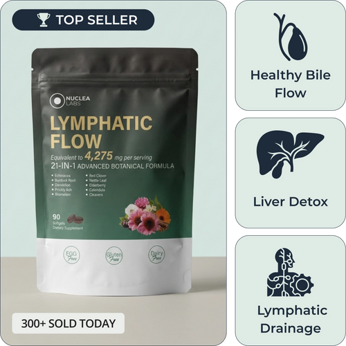 Lymphatic Flow Softgels