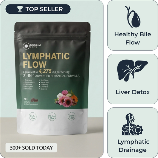Lymphatic Flow Softgels