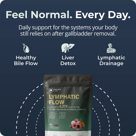 Lymphatic Flow Softgels
