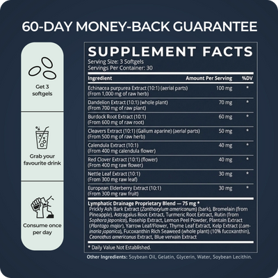 Lymphatic Flow Softgels