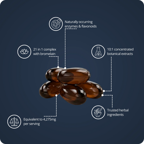 Lymphatic Flow Softgels