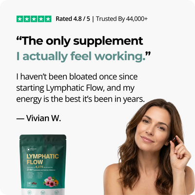 Lymphatic Flow Softgels