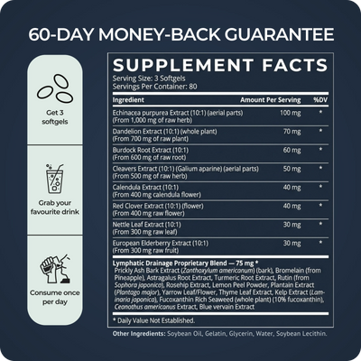 Lymphatic Flow Softgels