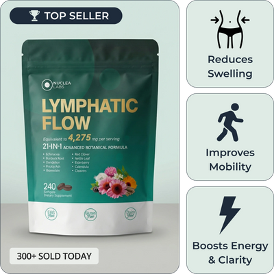 Lymphatic Flow Softgels